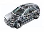 Mercedes-Benz ML-Class 2006 года
